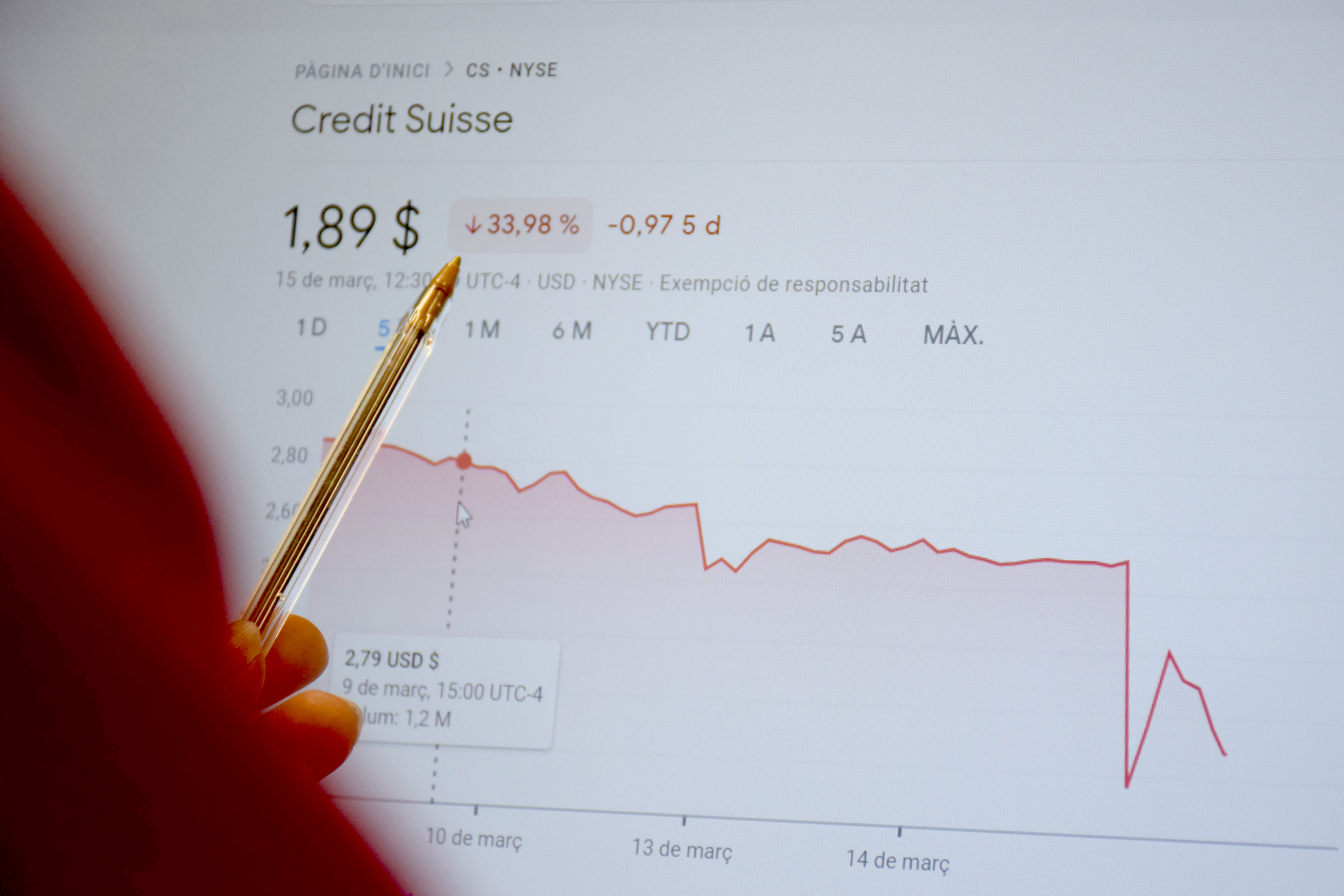 Credit Suisse demana 50.000 milions al Banc Nacional Suís